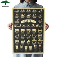 Coffee Styles Poster
